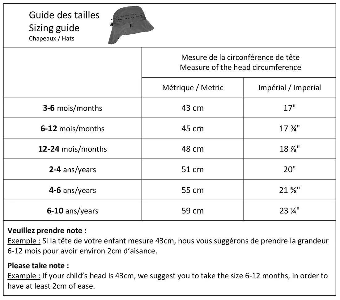 Chapeau Sport Nylon - Turquoise