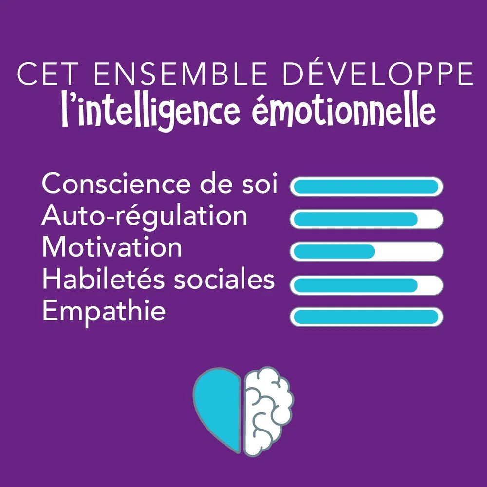 Trousse de gestion de l'anxiété