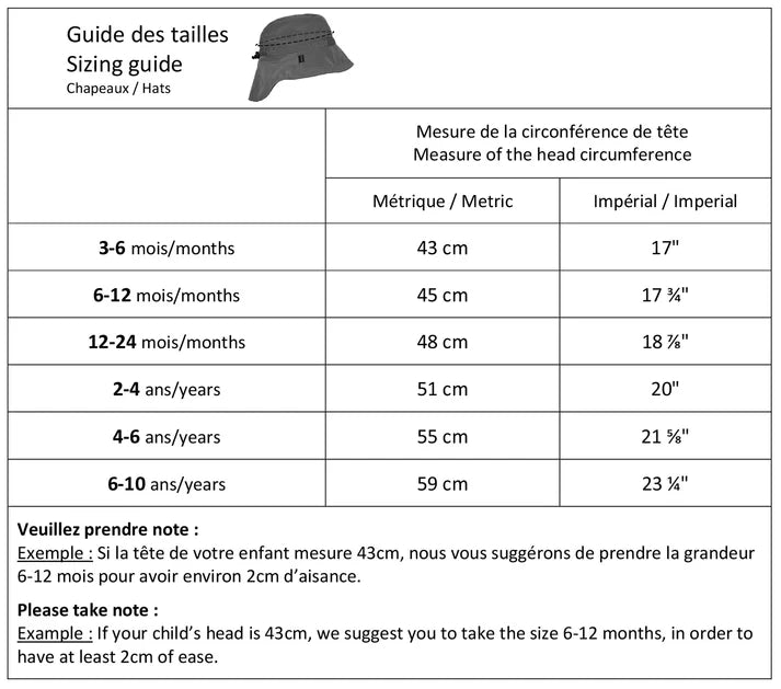 Chapeau Sport Nylon - Bleu Ciel