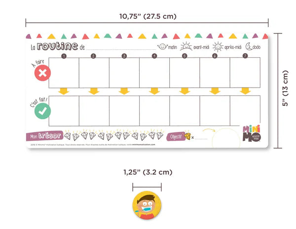 Ma routine quotidienne