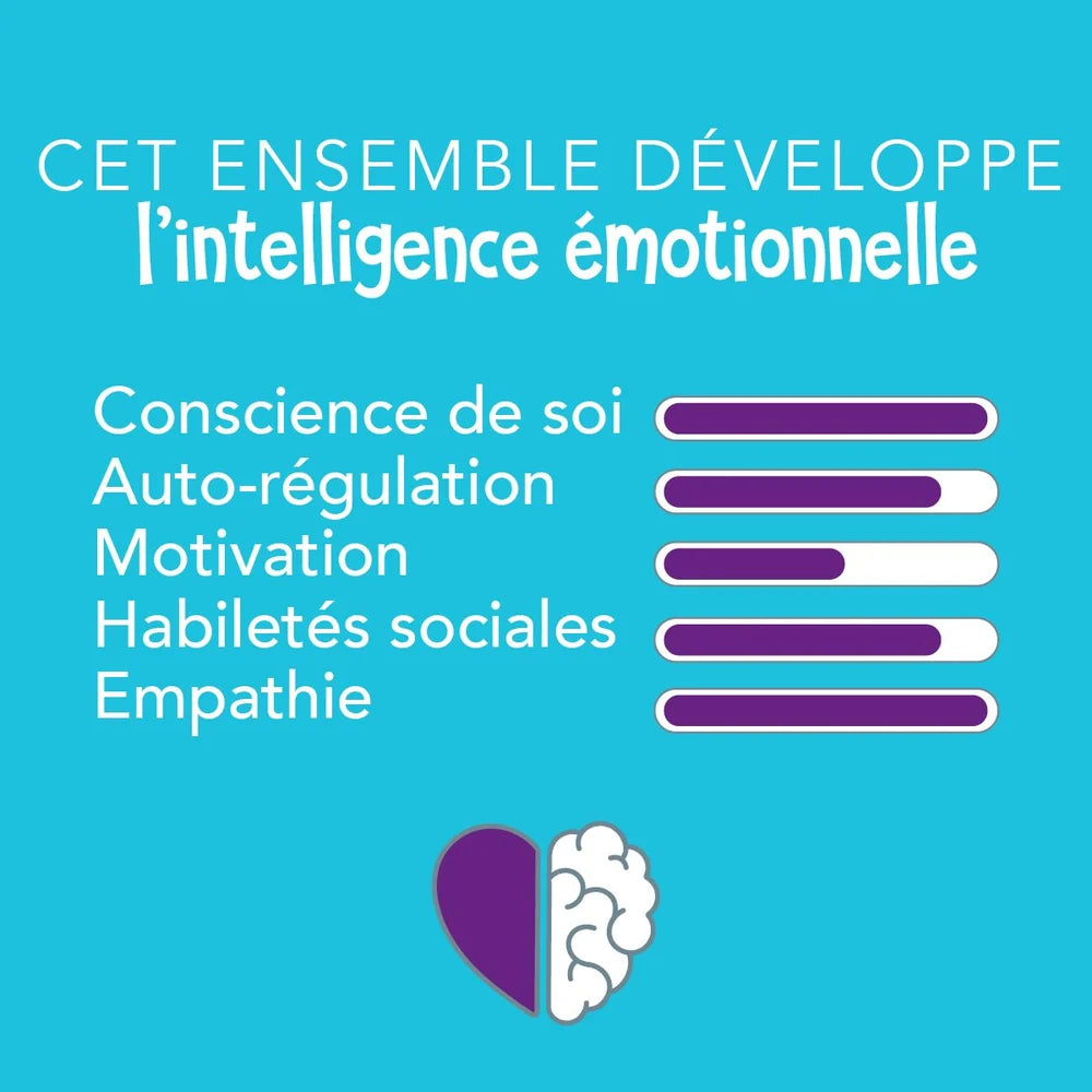 Trousse de gestion de la colère