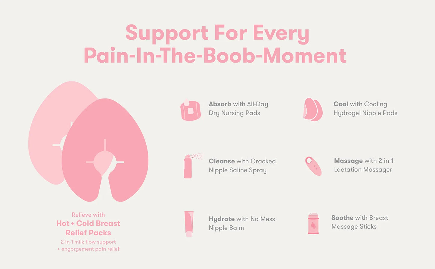 Compresses chaudes et froides pour soulager les seins